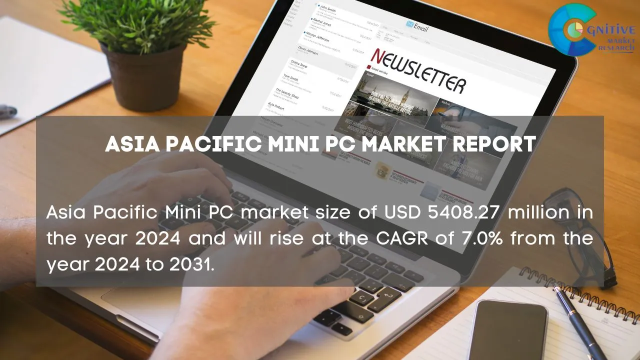 Asia Pacific Mini PC Market Report
