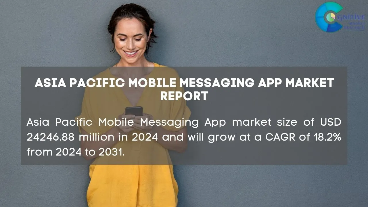 Asia Pacific Mobile Messaging App Market Report