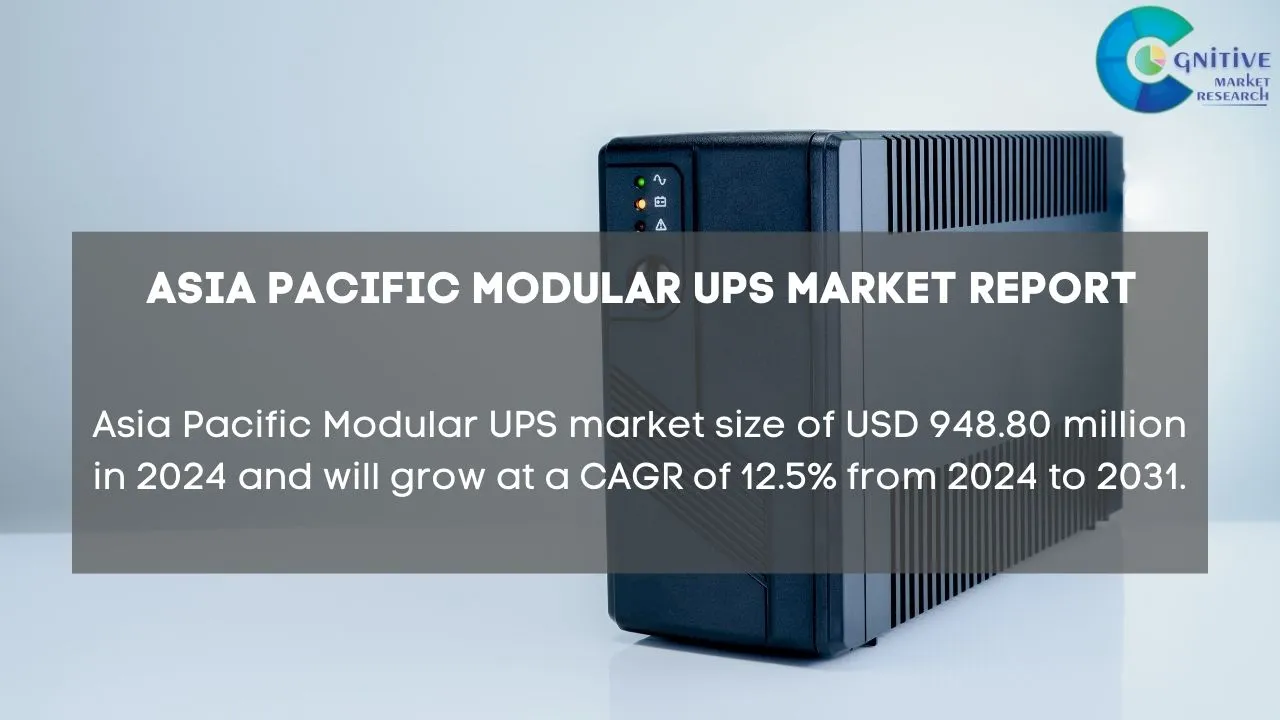 Asia Pacific Modular UPS Market Report