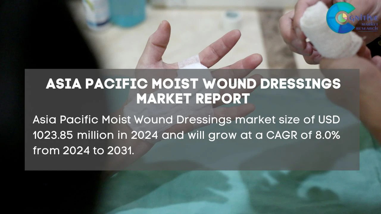 Asia Pacific Moist Wound Dressings Market Report