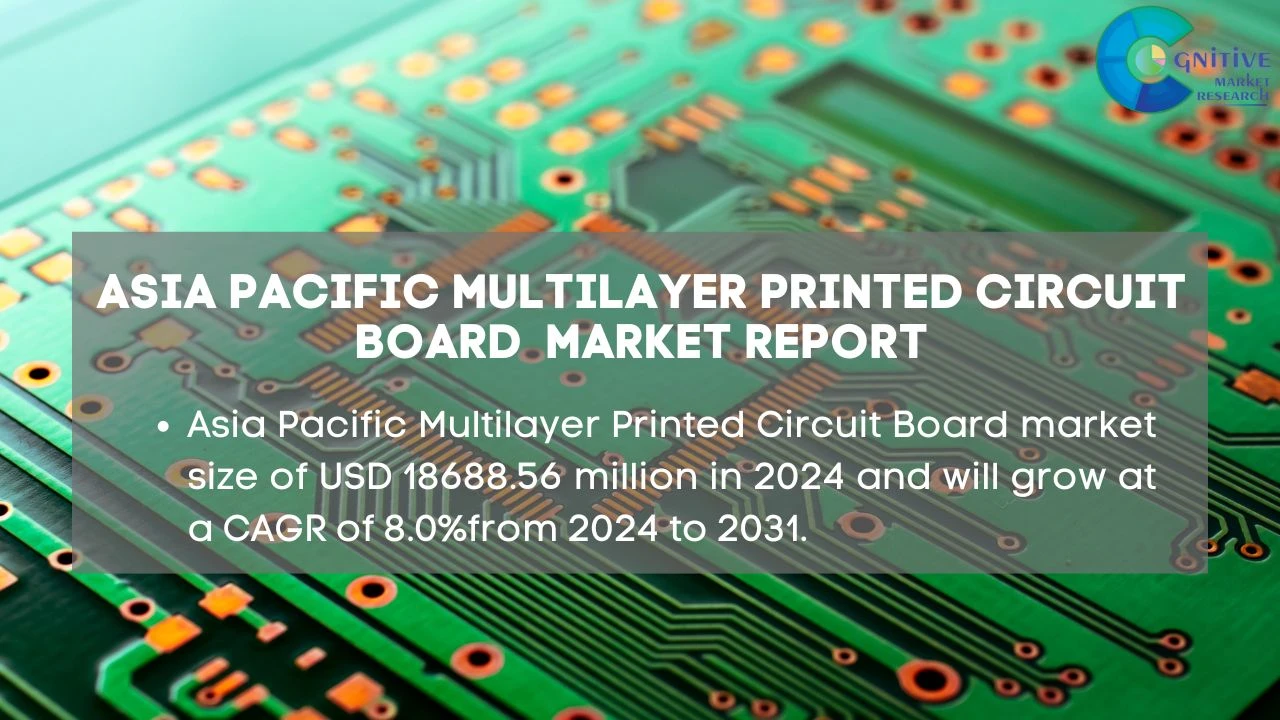 Asia Pacific Multilayer Printed Circuit Board Market Report