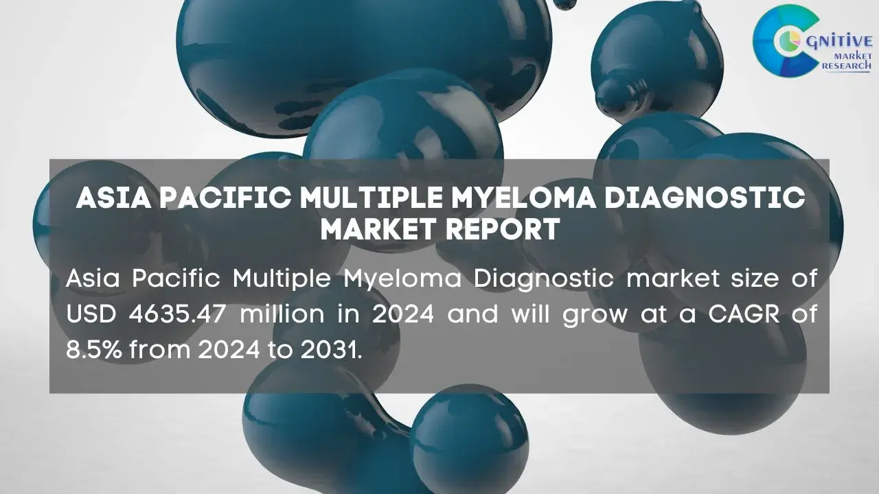 Asia Pacific Multiple Myeloma Diagnostic Market Report