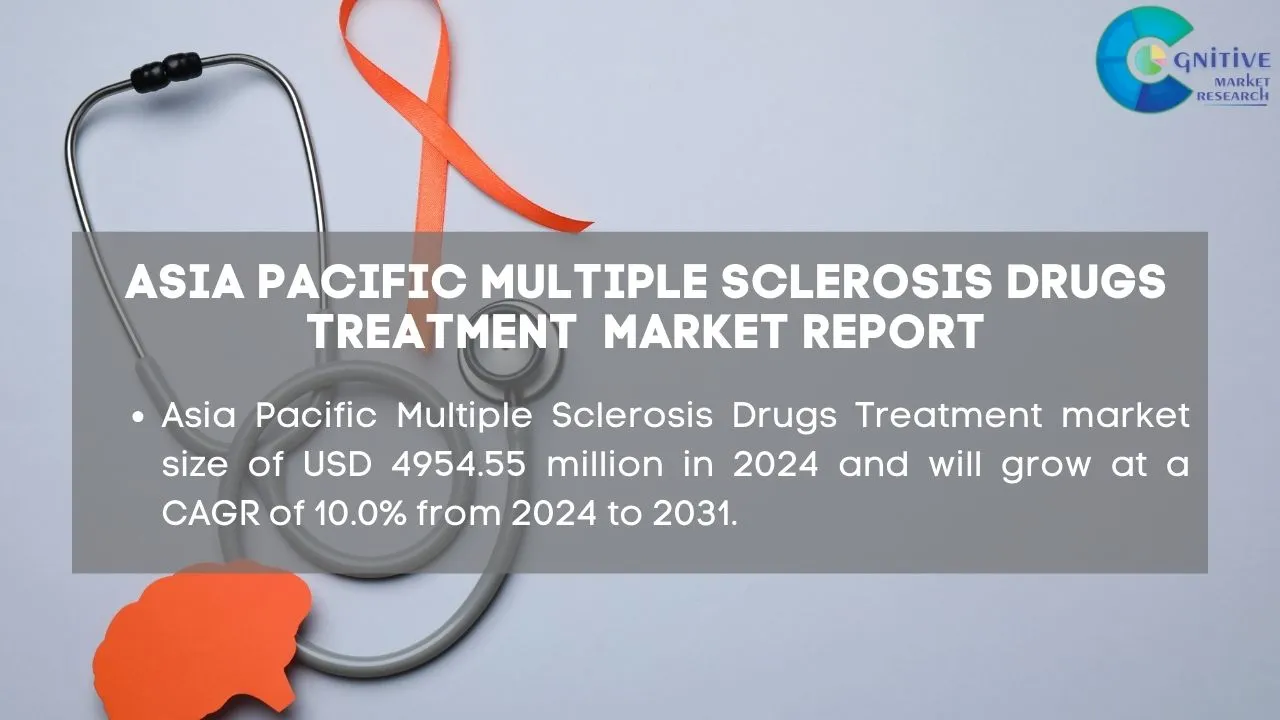 Asia Pacific Multiple Sclerosis Drugs Treatment Market Report