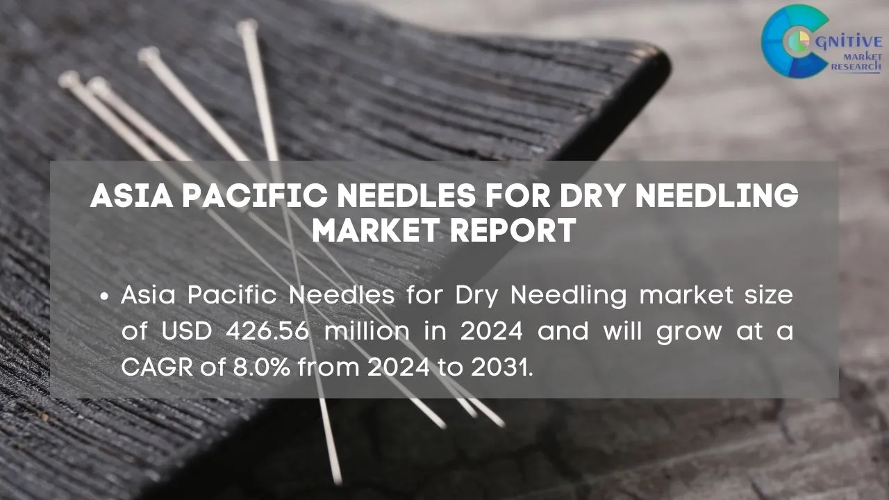 Asia Pacific Needles for Dry Needling Market Report