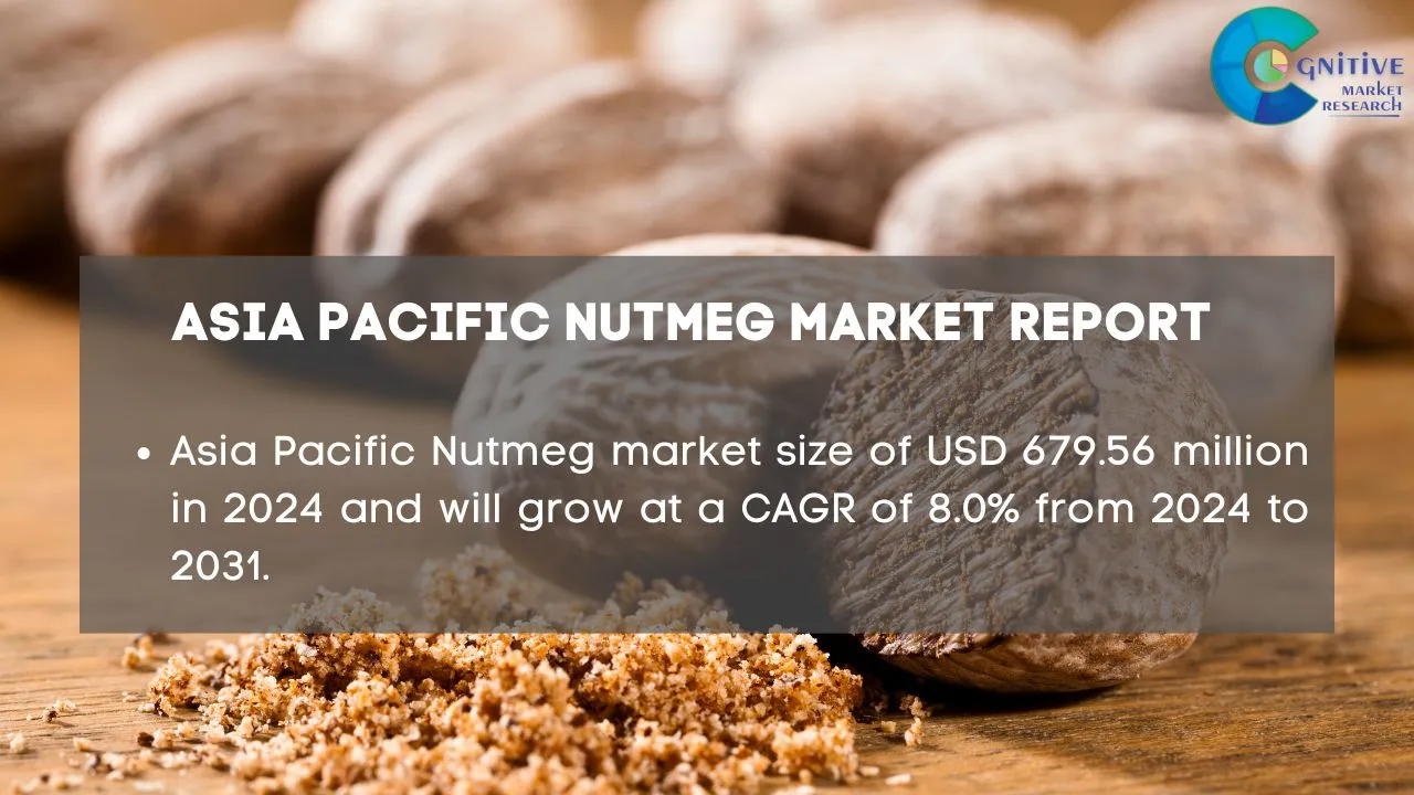 Asia Pacific Nutmeg Market Report