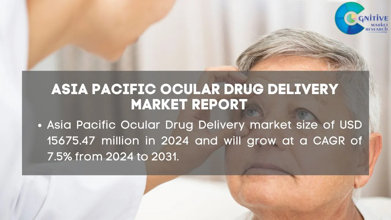 Asia Pacific Ocular Drug Delivery Market Report