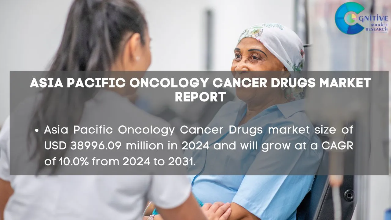Asia Pacific Oncology Cancer Drugs Market Report