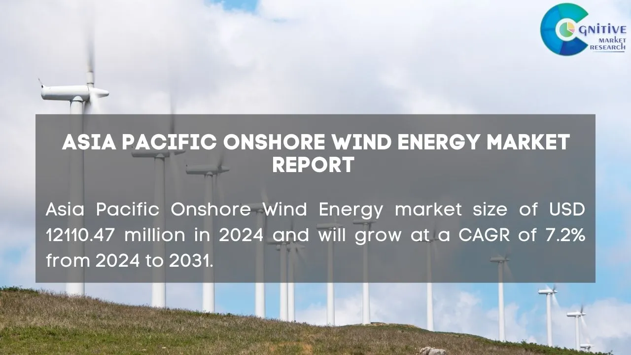 Asia Pacific Onshore Wind Energy Market Report