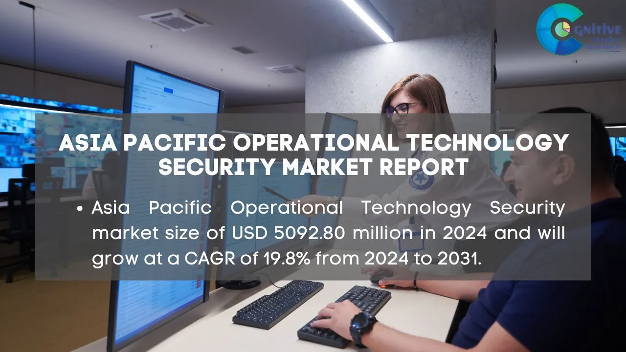 Asia Pacific Operational Technology Security Market Report