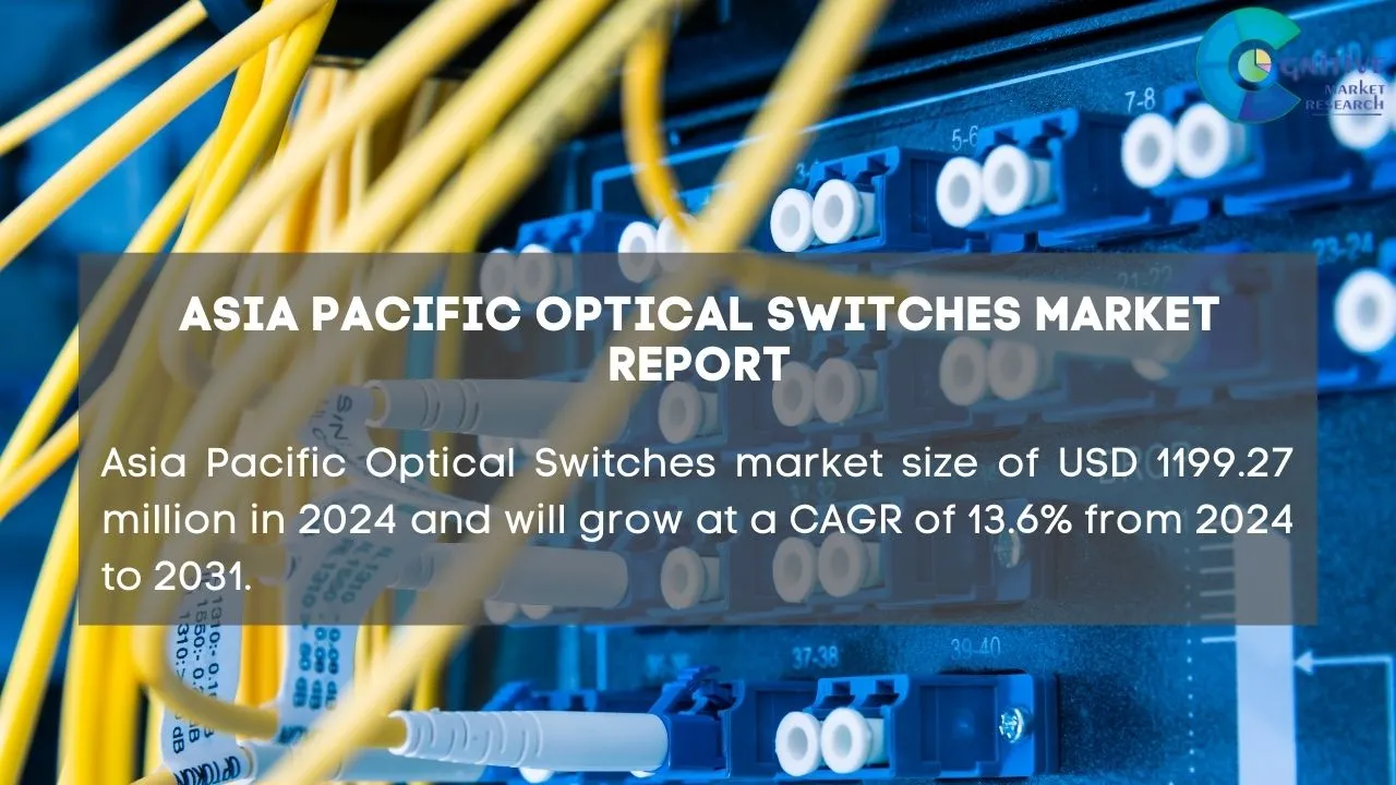 Asia Pacific Optical Switches Market Report