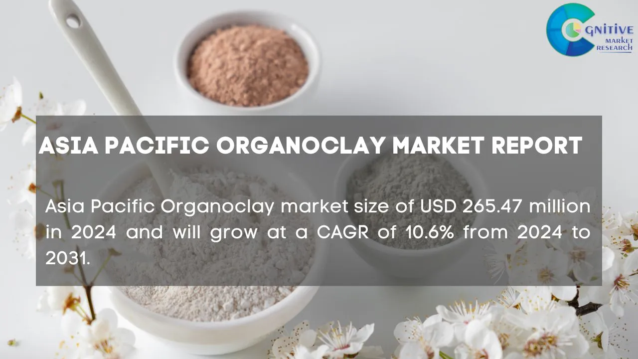 Asia Pacific Organoclay Market Report