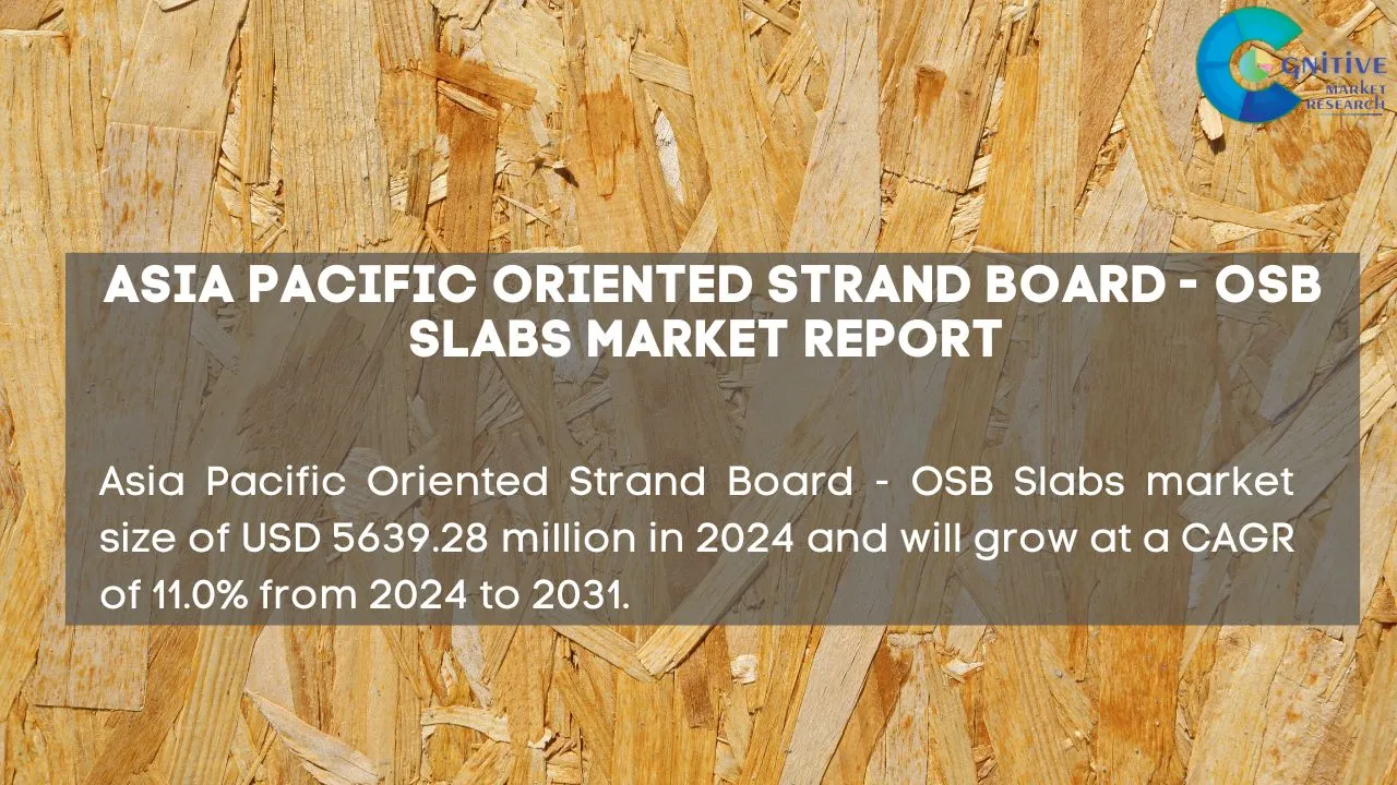 Asia Pacific Oriented Strand Board - OSB Slabs Market Report