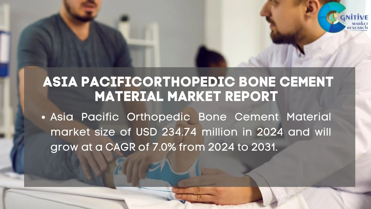 Asia Pacific Orthopedic Bone Cement Material Market Report
