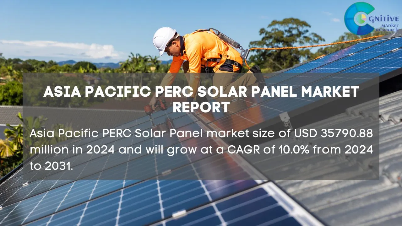 Asia Pacific PERC Solar Panel Market Report