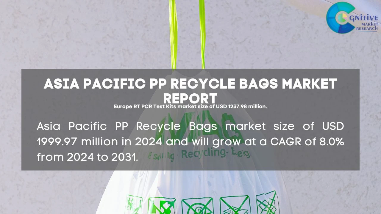 Asia Pacific PP Recycle Bags Market Report