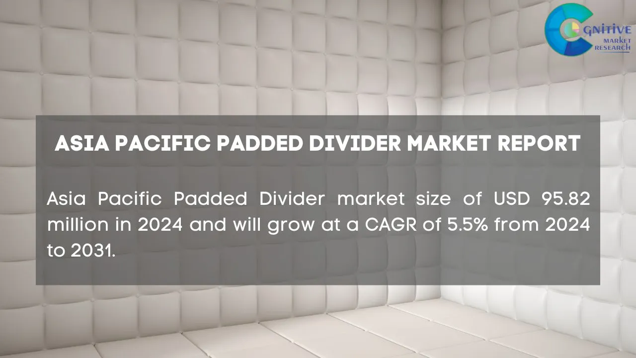 Asia Pacific Padded Divider Market Report