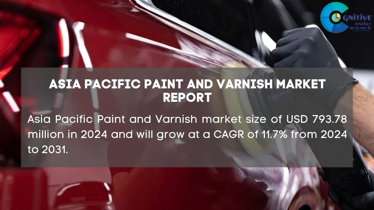 Asia Pacific Paint and Varnish Market Report
