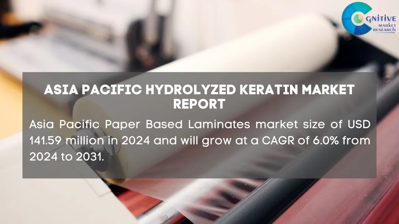 Asia Pacific Paper Based Laminates Market Report