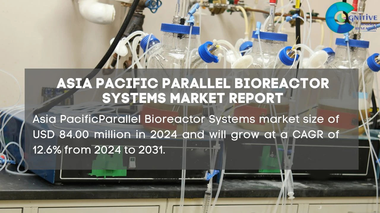 Asia Pacific Parallel Bioreactor Systems Market Report