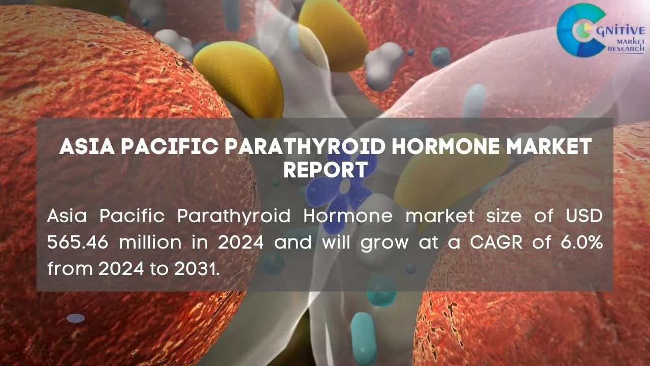 Asia Pacific Parathyroid Hormone Market Report