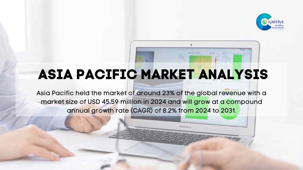 Asia Pacific Patient Infotainment Terminal Market Report
