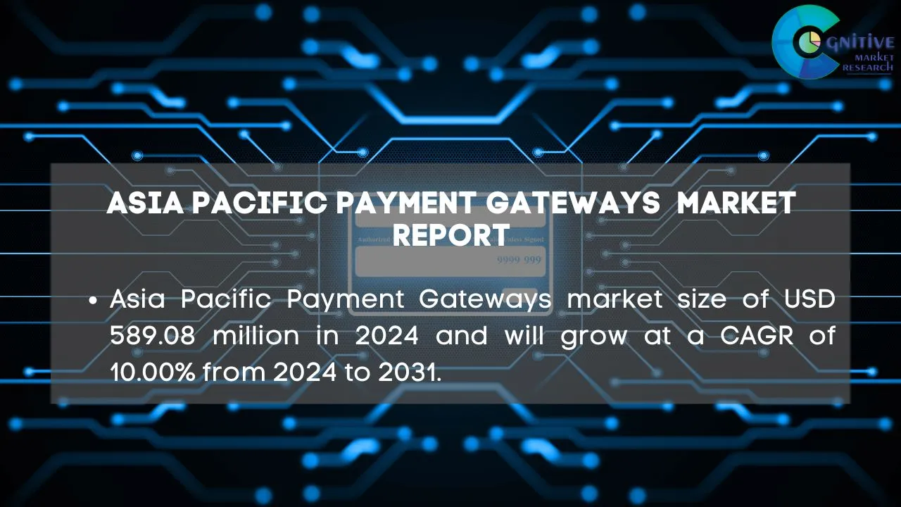 Asia Pacific Payment Gateways Market Report
