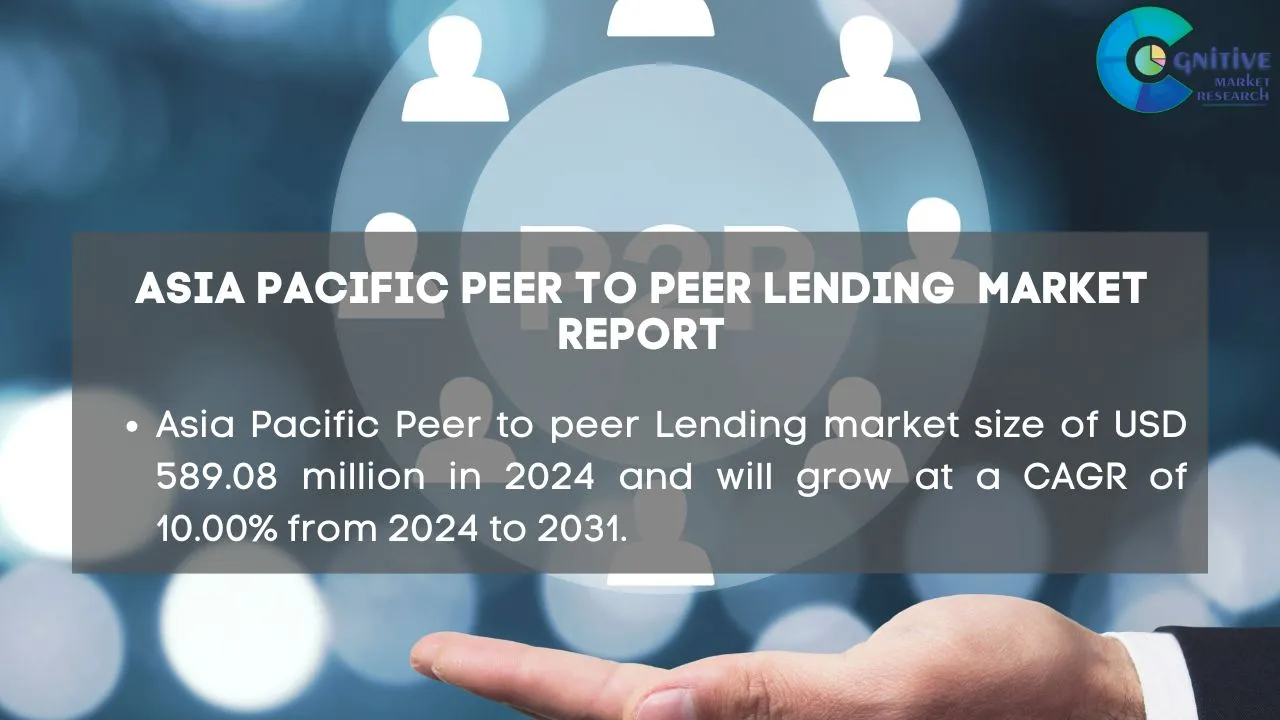 Asia Pacific Peer to peer Lending Market Report
