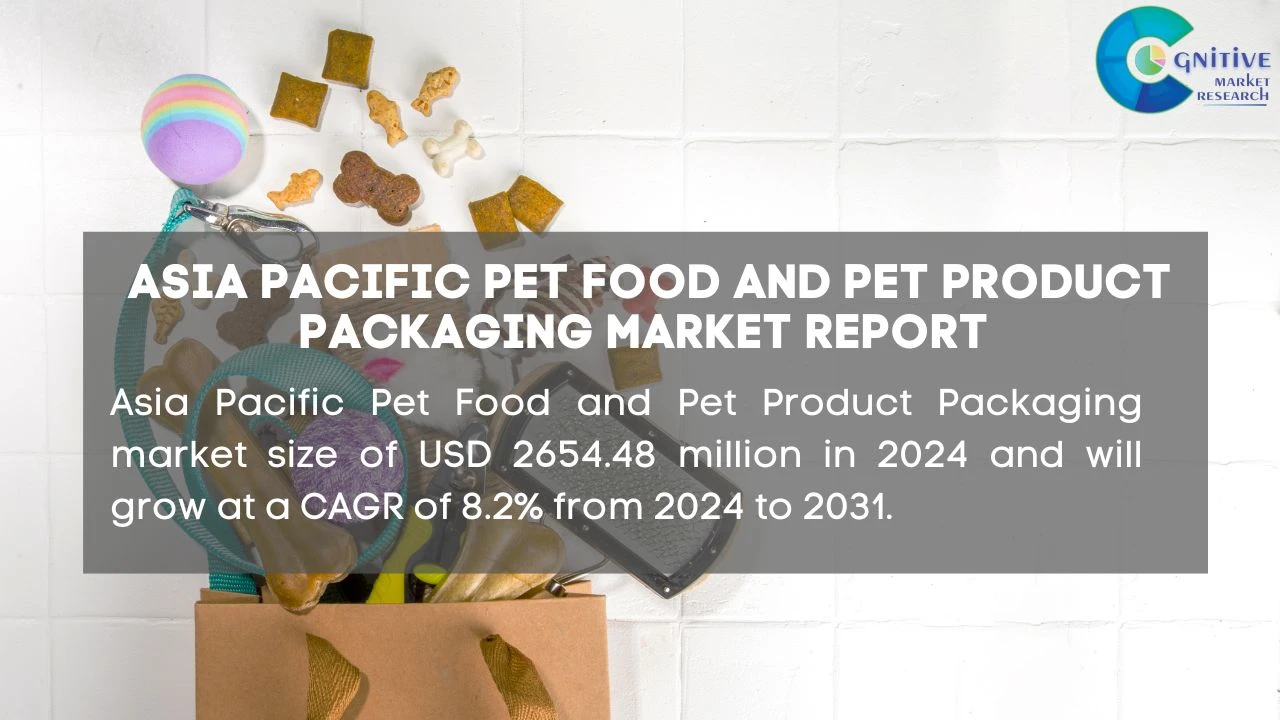Asia Pacific Pet Food and Pet Product Packaging Market Report