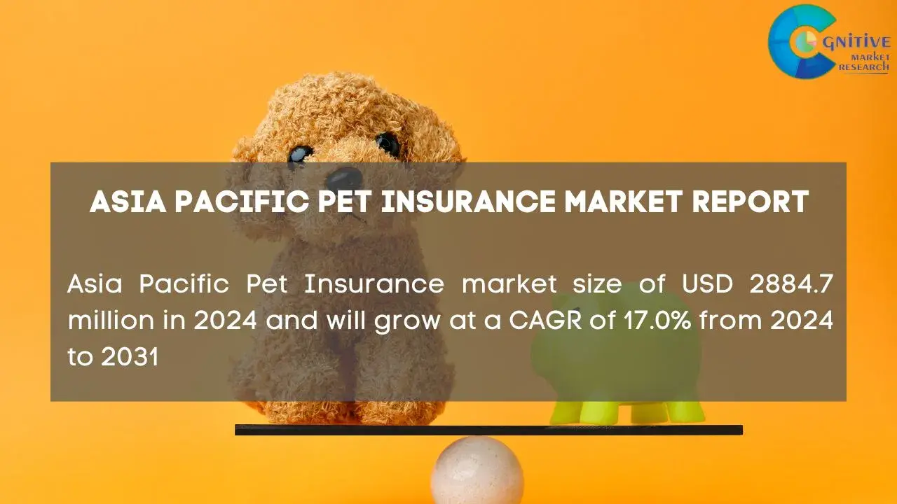 Asia Pacific Pet Insurance Market Report