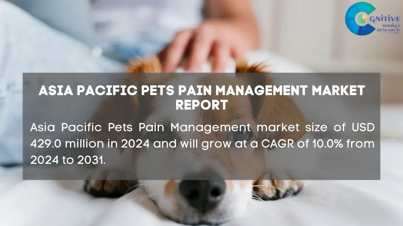 Asia Pacific Pets Pain Management Market Report