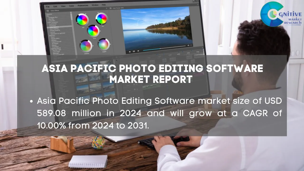 Asia Pacific Photo Editing Software Market Report