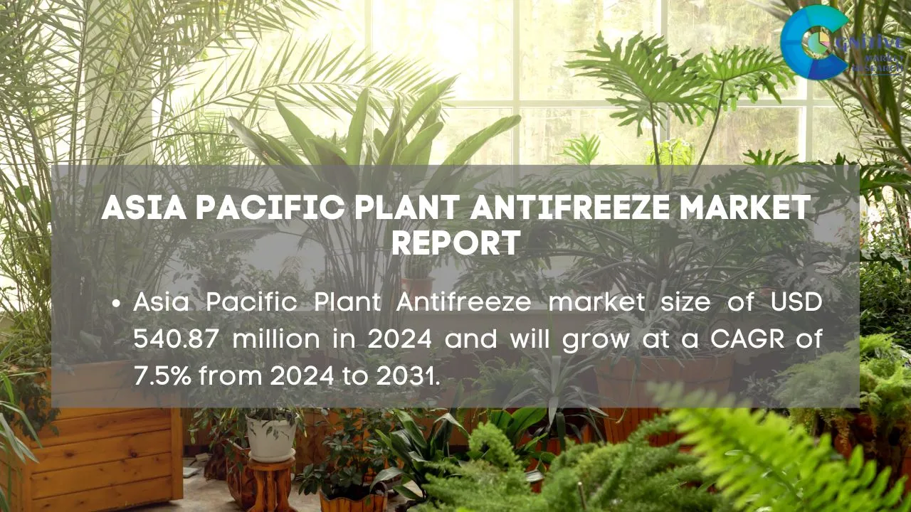 Asia Pacific Plant Antifreeze Market Report