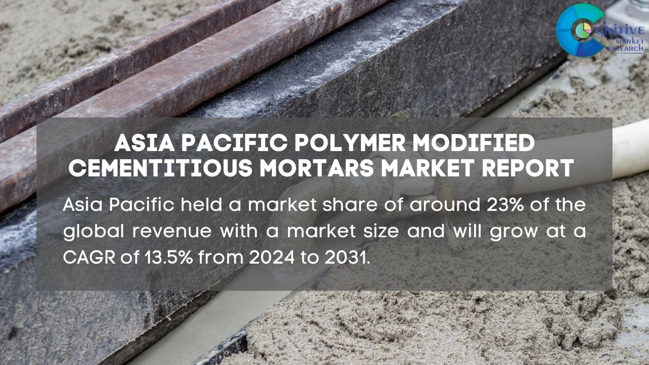 Asia Pacific Polymer Modified Cementitious Mortars Market Report