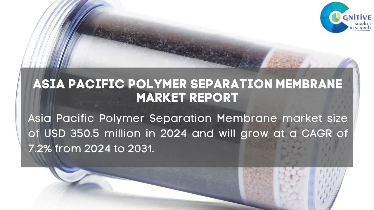 Asia Pacific Polymer Separation Membrane Market Report