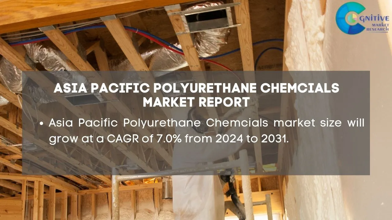 Asia Pacific Polyurethane Chemcials Market Report