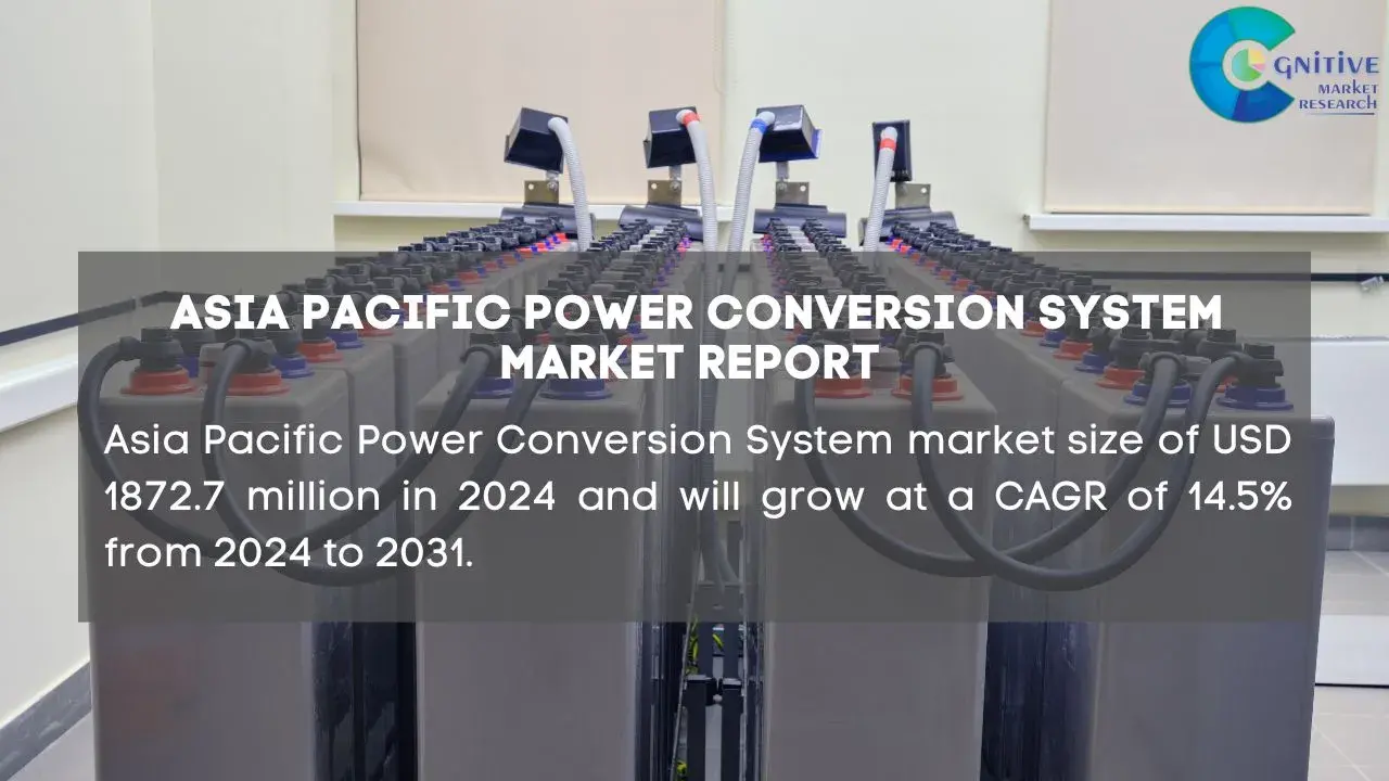 Asia Pacific Power Conversion System Market Report