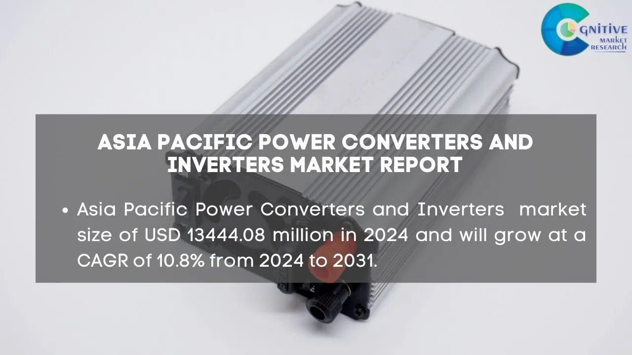 Asia Pacific Power Converters and Inverters Market Report