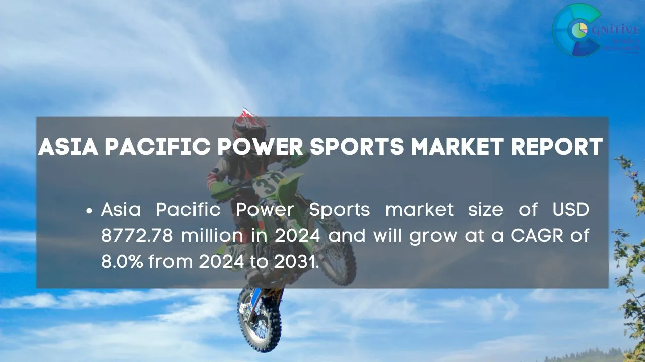 Asia Pacific Power Sports Market Report