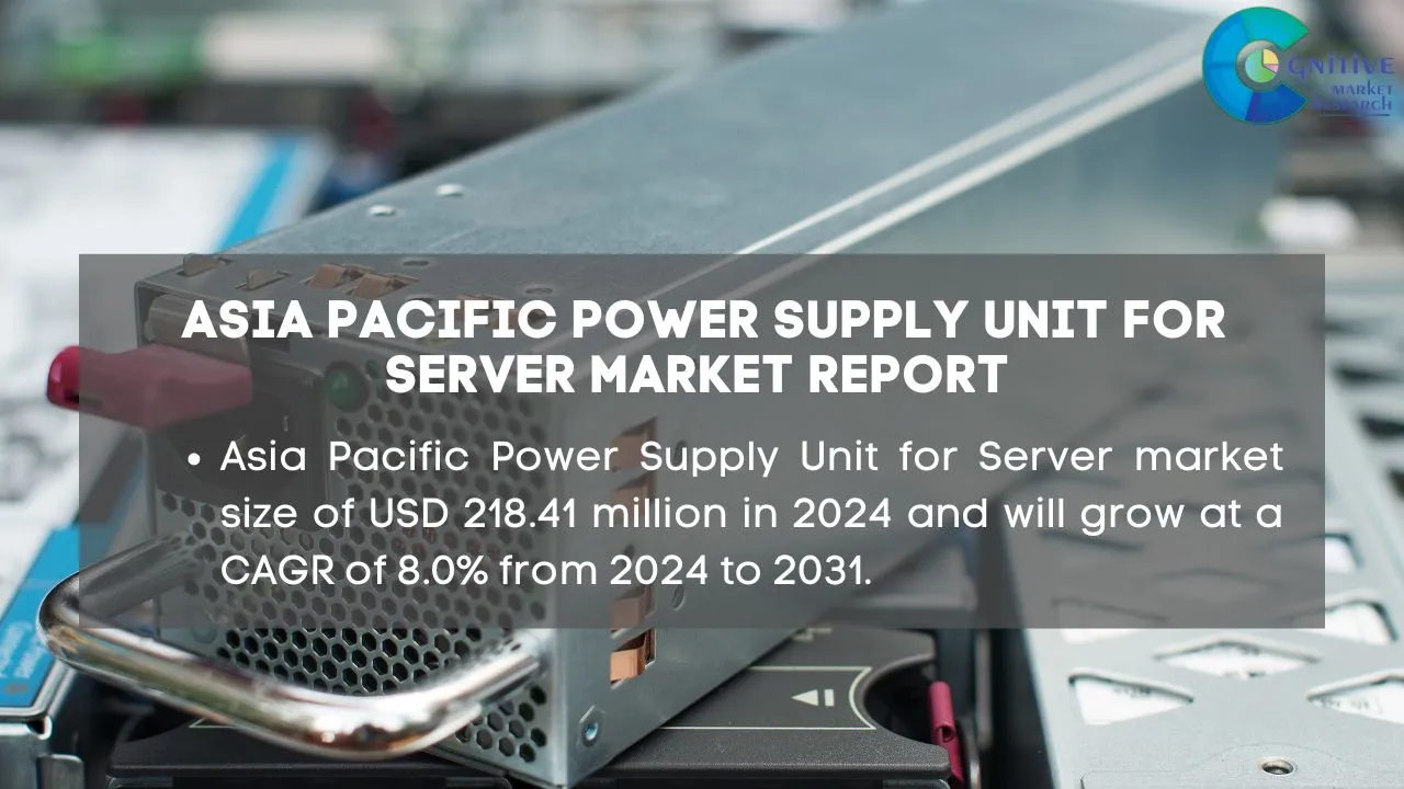Asia Pacific Power Supply Unit for Server Market Report