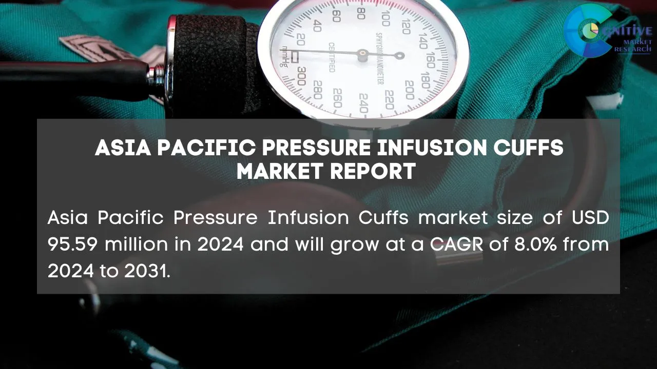Asia Pacific Pressure Infusion Cuffs Market Report