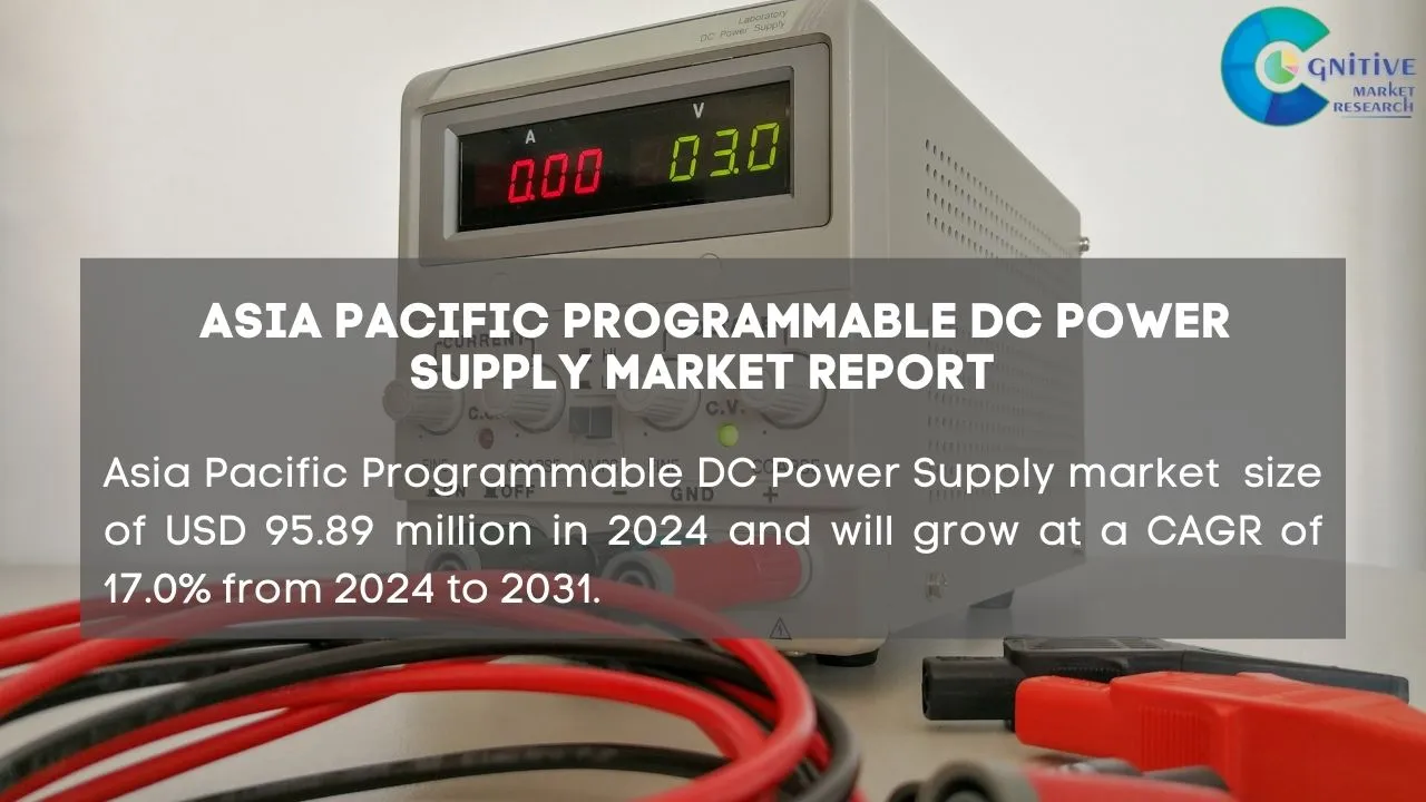 Asia Pacific Programmable DC Power Supply Market Report