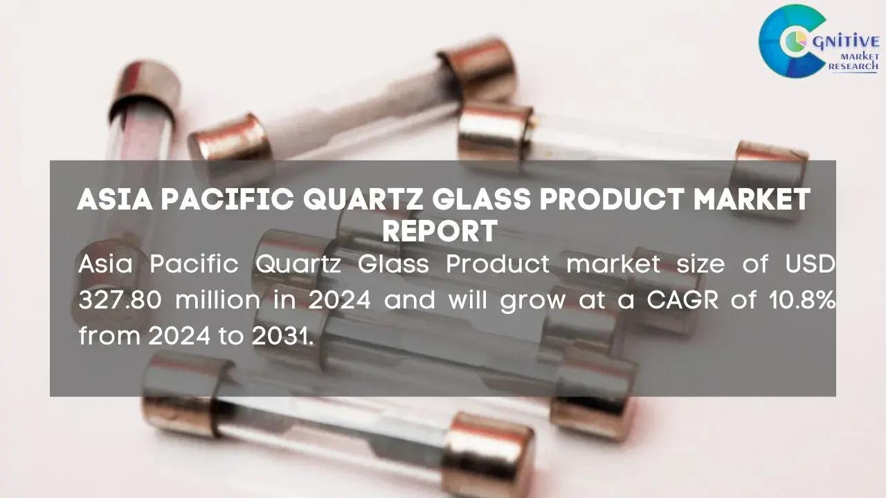 Asia Pacific Quartz Glass Product Market Report