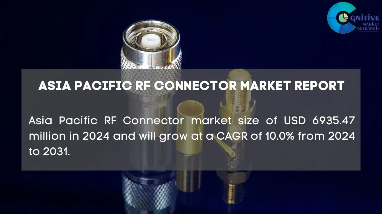 Asia Pacific RF Connector Market Report
