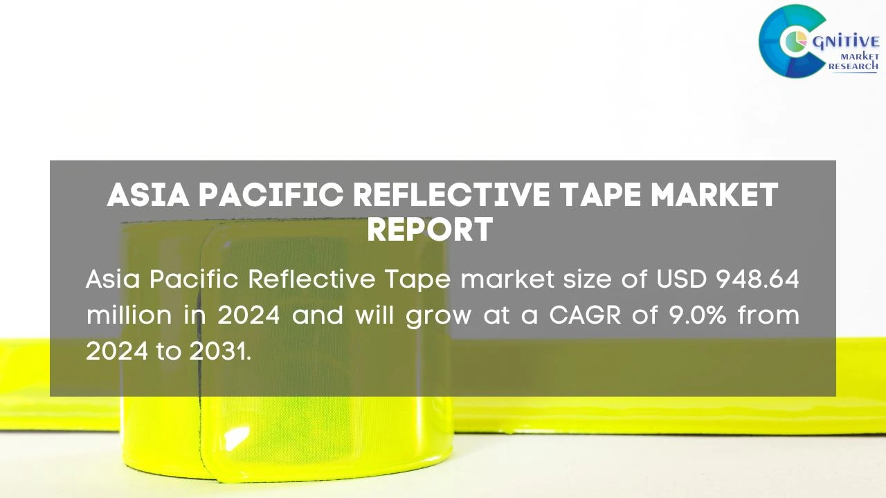 Asia Pacific Reflective Tape Market Report
