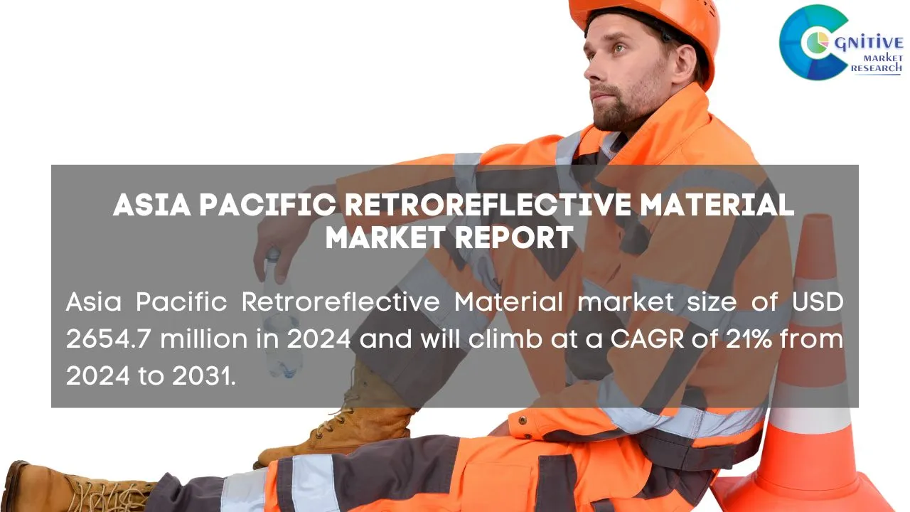 Asia Pacific Retroreflective Material Market Report