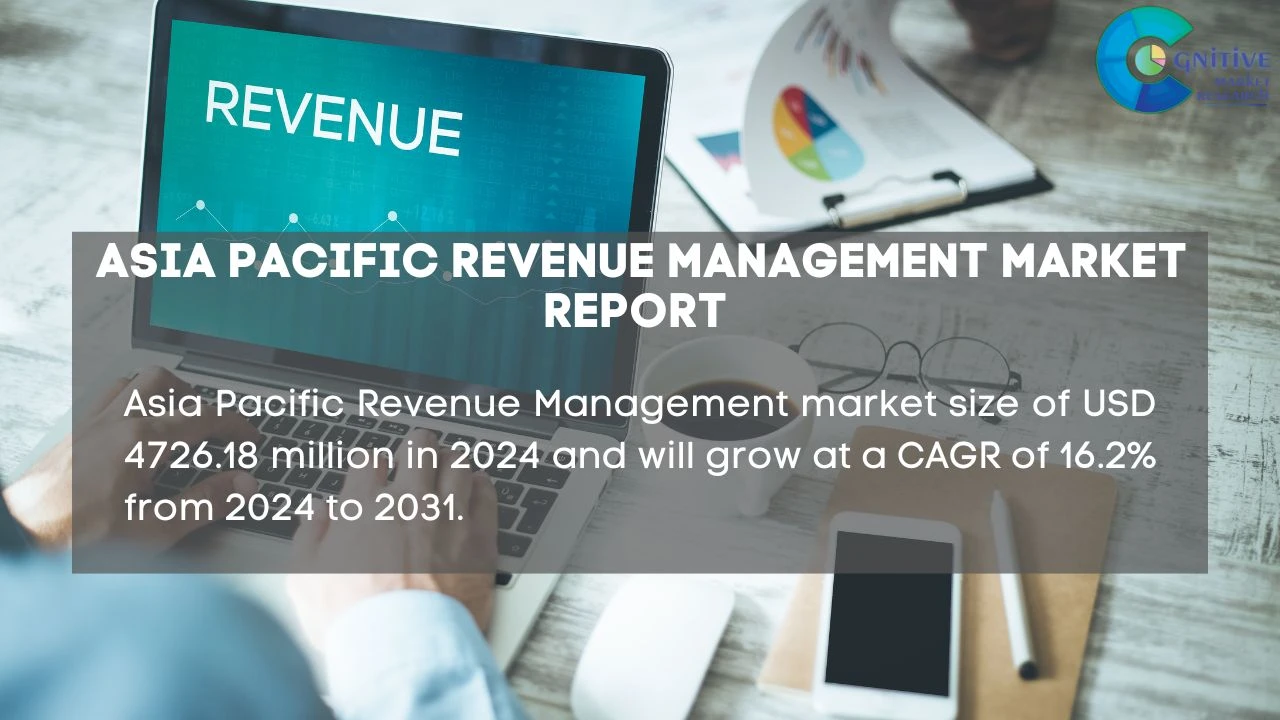 Asia Pacific Revenue Management Market Report