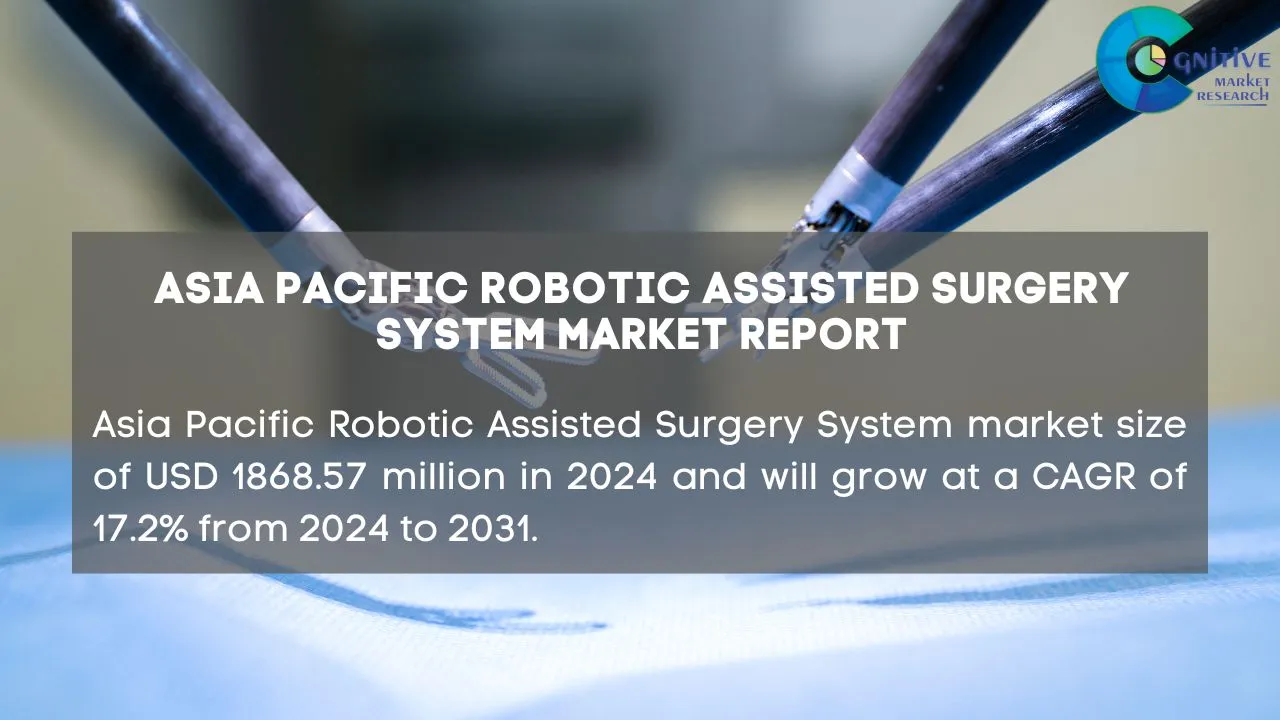 Asia Pacific Robotic Assisted Surgery System Market Report