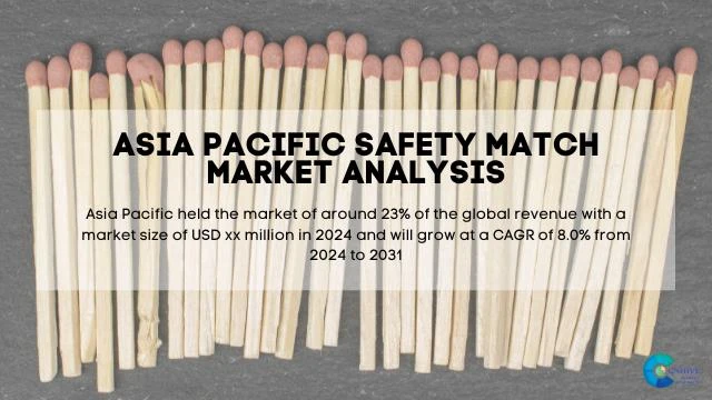Asia Pacific Safety Match Market Report