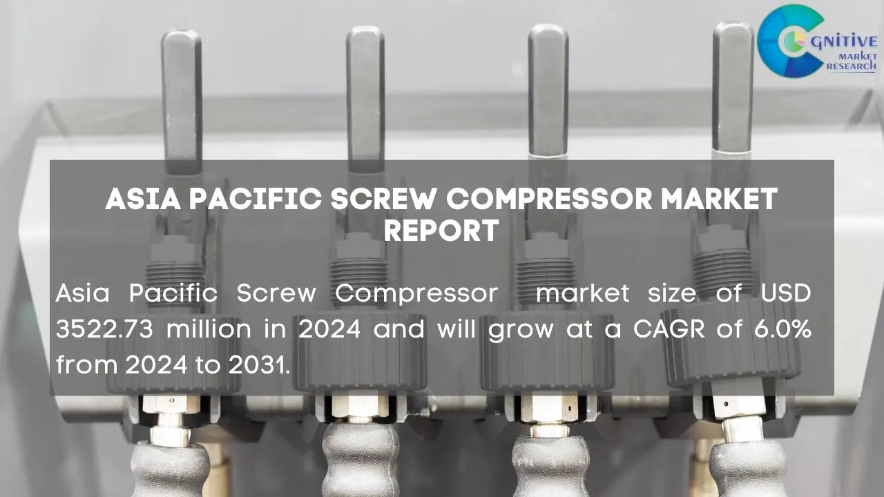 Asia Pacific Screw Compressor Market Report