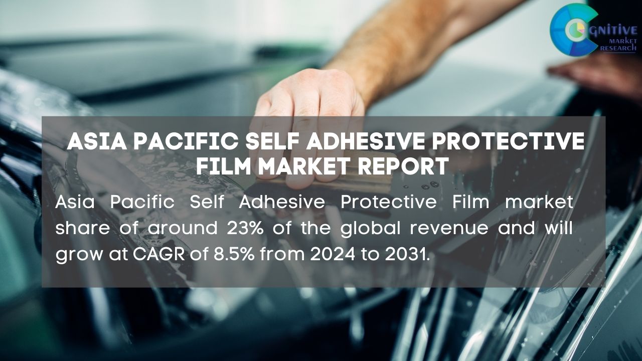 Asia Pacific Self Adhesive Protective Film Market Report